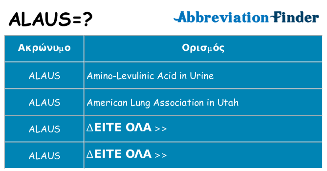 Τι σημαίνει alaus ηρεμήσει