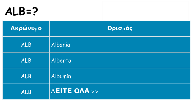 Τι σημαίνει alb ηρεμήσει