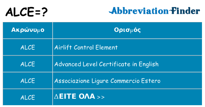 Τι σημαίνει alce ηρεμήσει