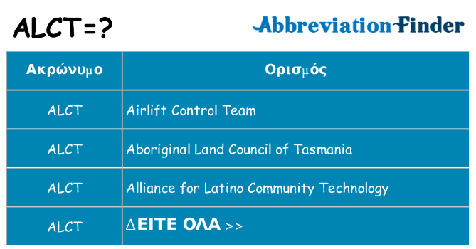 Τι σημαίνει alct ηρεμήσει