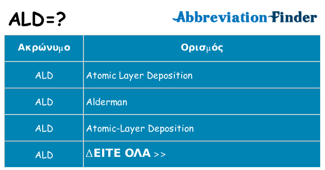 Τι σημαίνει ald ηρεμήσει