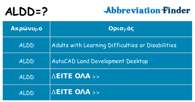 Τι σημαίνει aldd ηρεμήσει