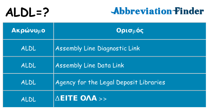 Τι σημαίνει aldl ηρεμήσει