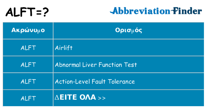 Τι σημαίνει alft ηρεμήσει