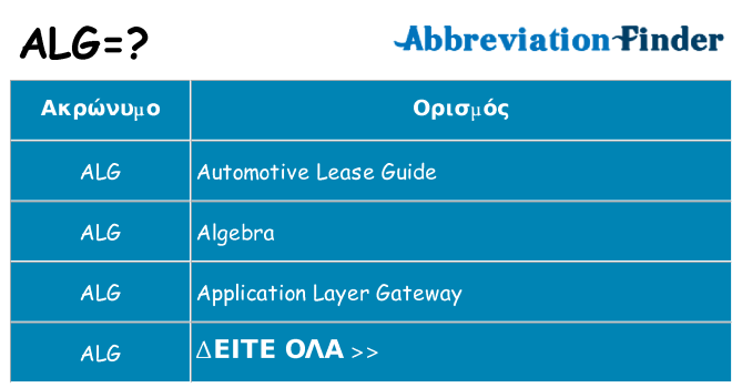 Τι σημαίνει alg ηρεμήσει