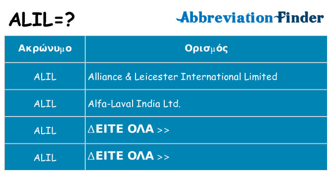 Τι σημαίνει alil ηρεμήσει
