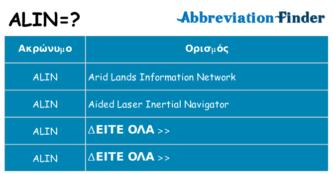 Τι σημαίνει alin ηρεμήσει