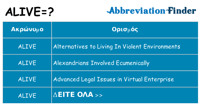 Τι σημαίνει alive ηρεμήσει