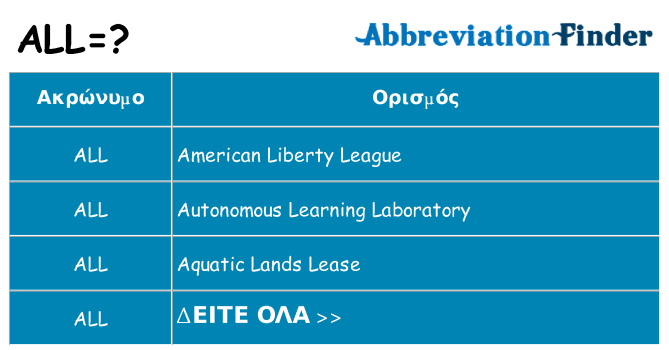 Τι σημαίνει all ηρεμήσει