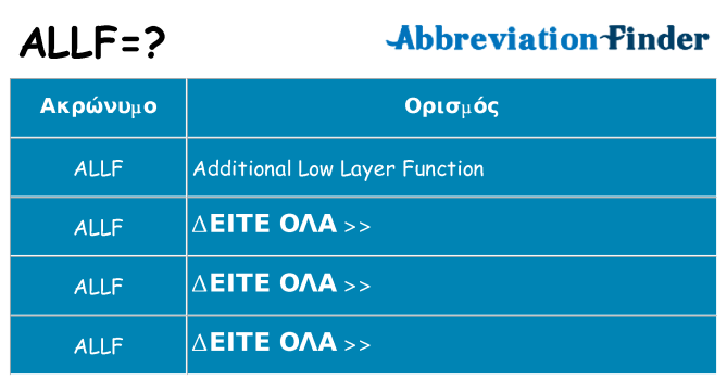 Τι σημαίνει allf ηρεμήσει