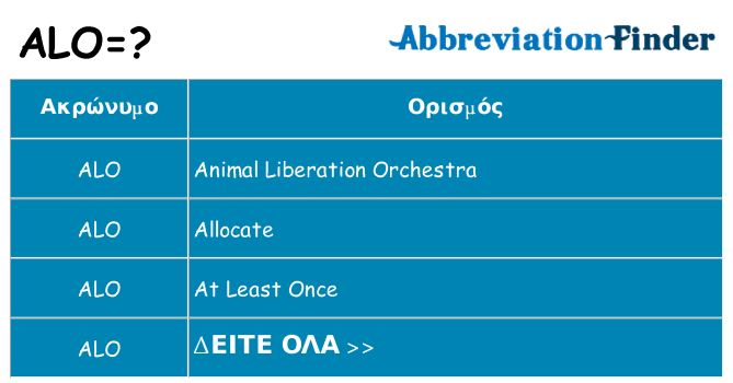 Τι σημαίνει alo ηρεμήσει