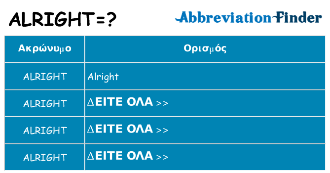 Τι σημαίνει alright ηρεμήσει
