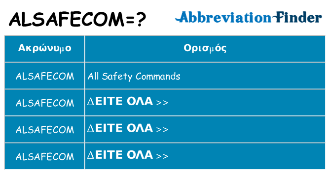 Τι σημαίνει alsafecom ηρεμήσει