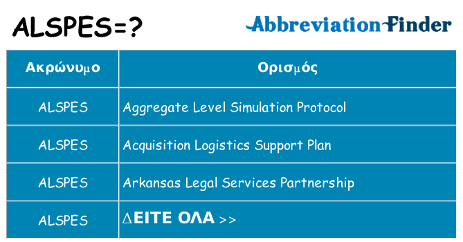 Τι σημαίνει alspes ηρεμήσει
