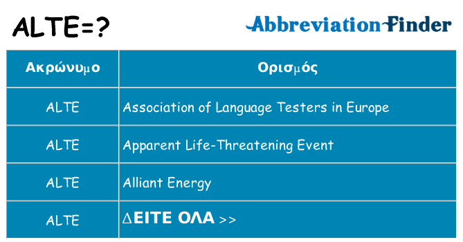 Τι σημαίνει alte ηρεμήσει