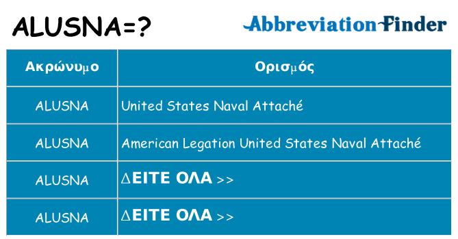 Τι σημαίνει alusna ηρεμήσει