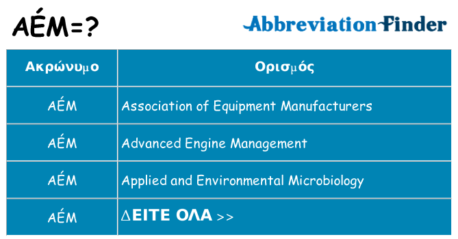 Τι σημαίνει aem ηρεμήσει