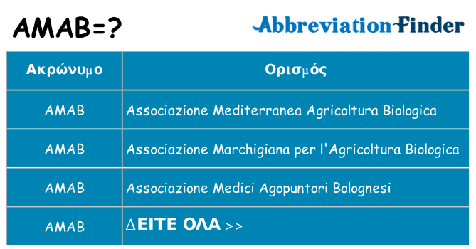 Τι σημαίνει amab ηρεμήσει