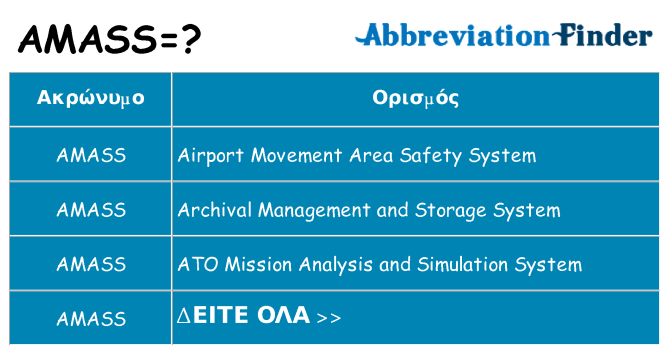 Τι σημαίνει amass ηρεμήσει