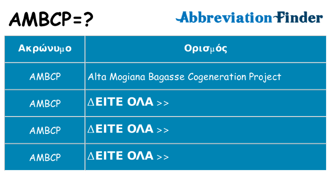 Τι σημαίνει ambcp ηρεμήσει