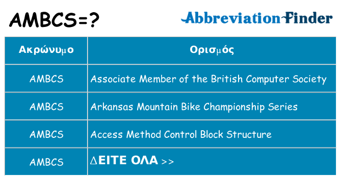 Τι σημαίνει ambcs ηρεμήσει
