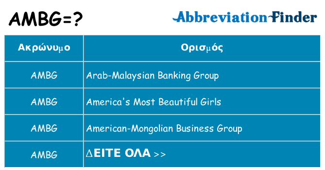 Τι σημαίνει ambg ηρεμήσει