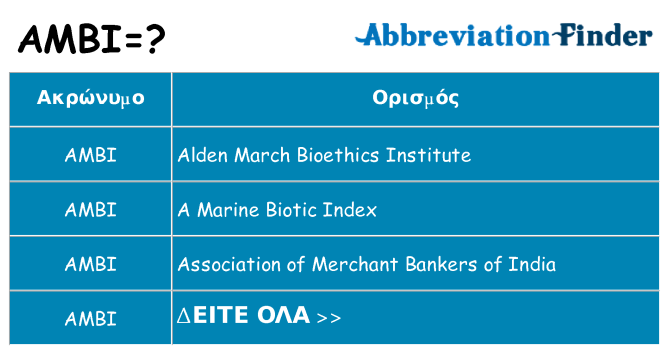 Τι σημαίνει ambi ηρεμήσει