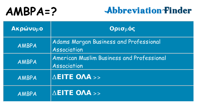 Τι σημαίνει ambpa ηρεμήσει