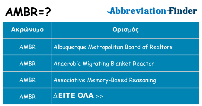 Τι σημαίνει ambr ηρεμήσει