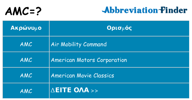Τι σημαίνει amc ηρεμήσει