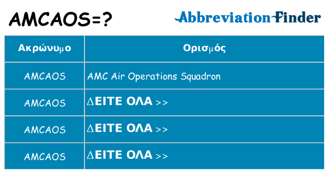 Τι σημαίνει amcaos ηρεμήσει