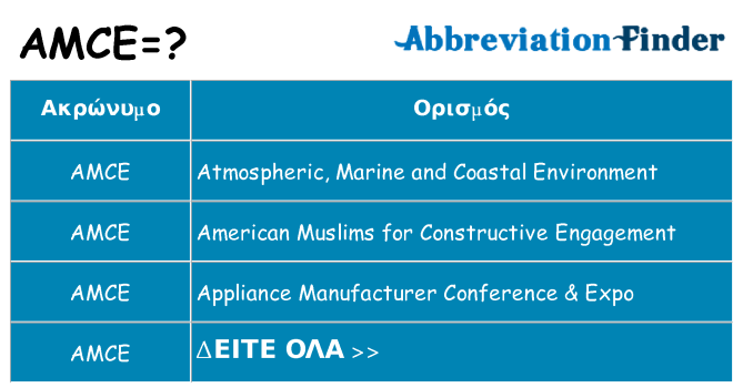 Τι σημαίνει amce ηρεμήσει