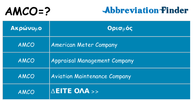 Τι σημαίνει amco ηρεμήσει