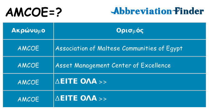Τι σημαίνει amcoe ηρεμήσει