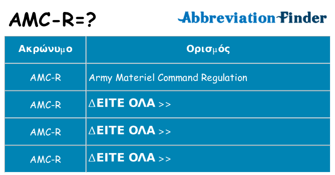 Τι σημαίνει amc-r ηρεμήσει