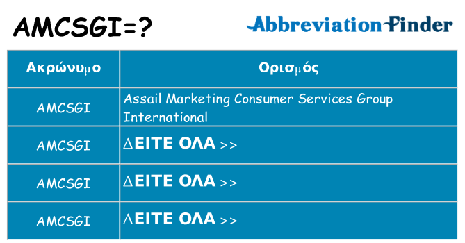 Τι σημαίνει amcsgi ηρεμήσει