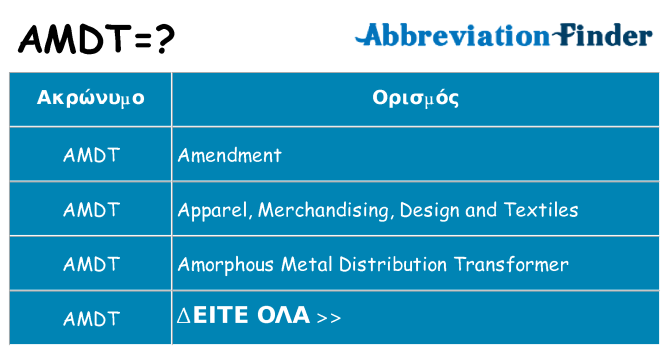 Τι σημαίνει amdt ηρεμήσει