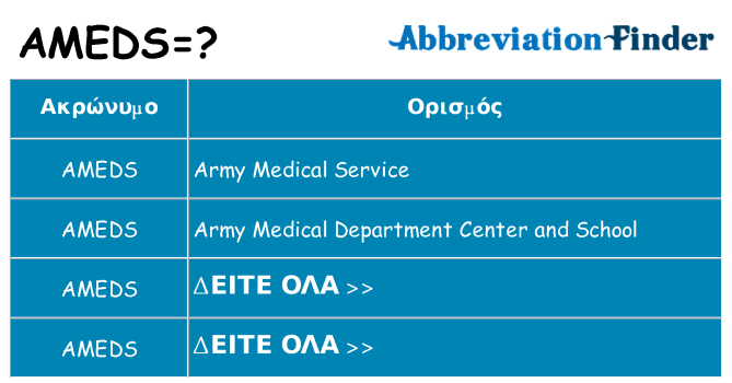 Τι σημαίνει ameds ηρεμήσει