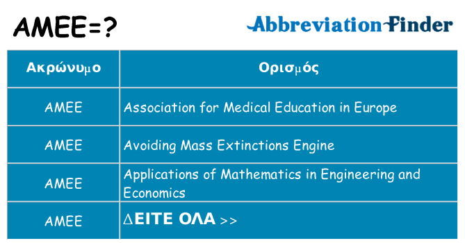 Τι σημαίνει amee ηρεμήσει