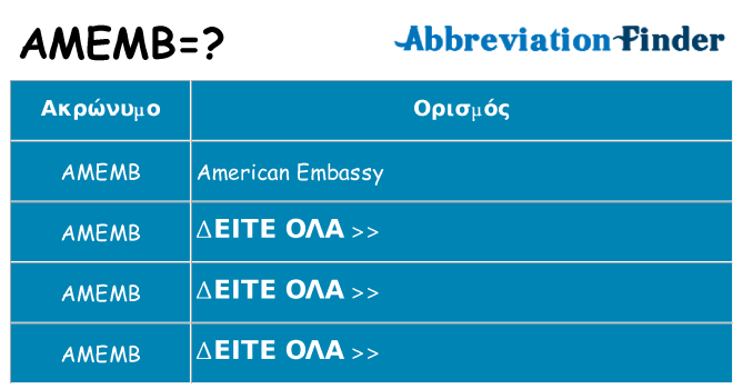 Τι σημαίνει amemb ηρεμήσει