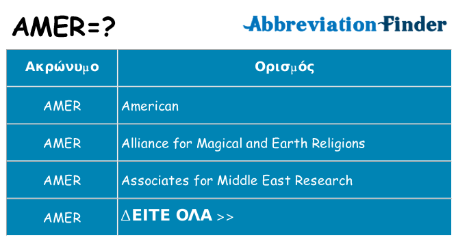 Τι σημαίνει amer ηρεμήσει