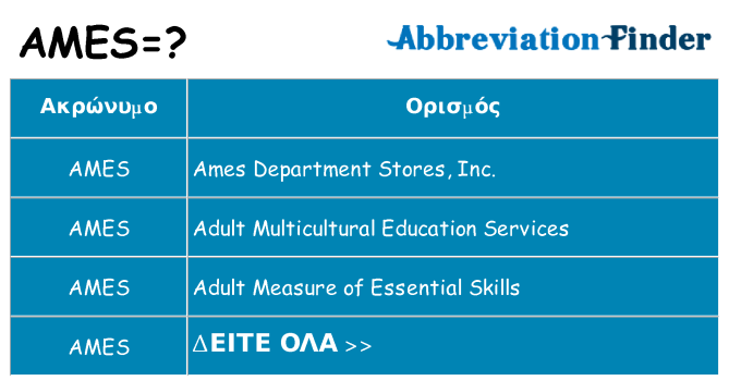Τι σημαίνει ames ηρεμήσει