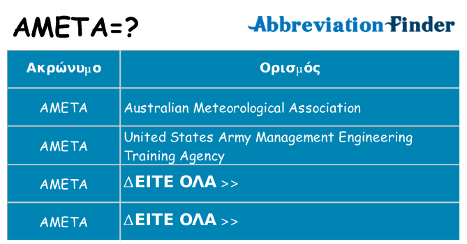Τι σημαίνει ameta ηρεμήσει