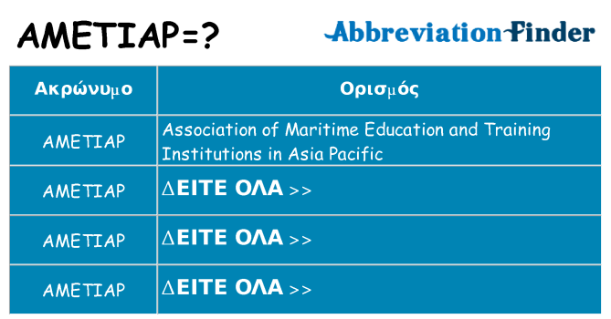 Τι σημαίνει ametiap ηρεμήσει