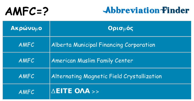 Τι σημαίνει amfc ηρεμήσει