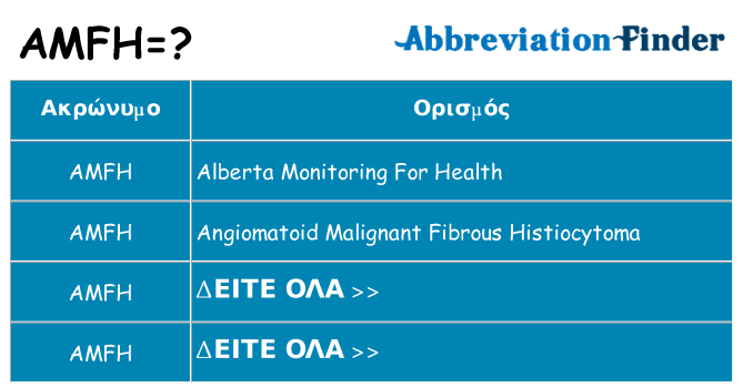 Τι σημαίνει amfh ηρεμήσει