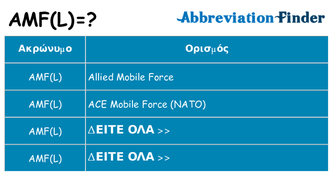 Τι σημαίνει amfl ηρεμήσει