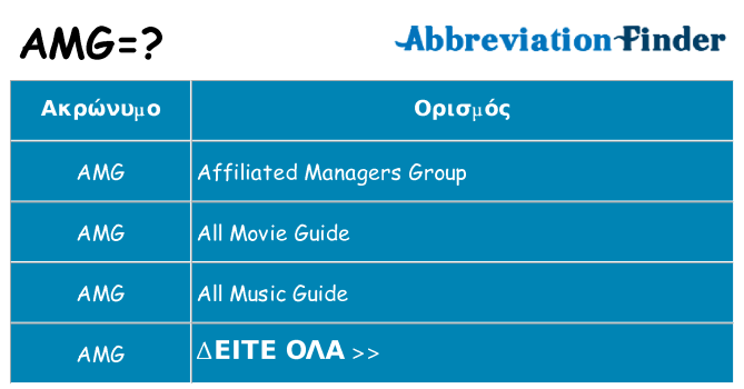 Τι σημαίνει amg ηρεμήσει