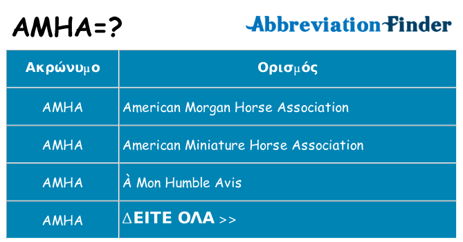 Τι σημαίνει amha ηρεμήσει