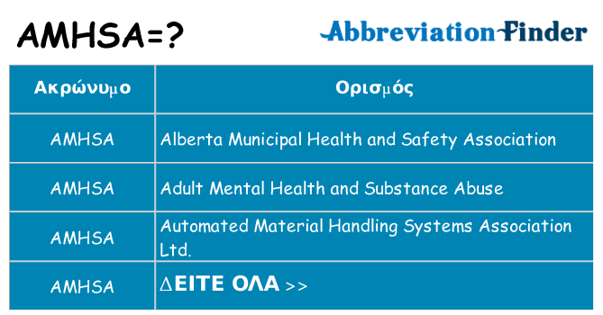 Τι σημαίνει amhsa ηρεμήσει